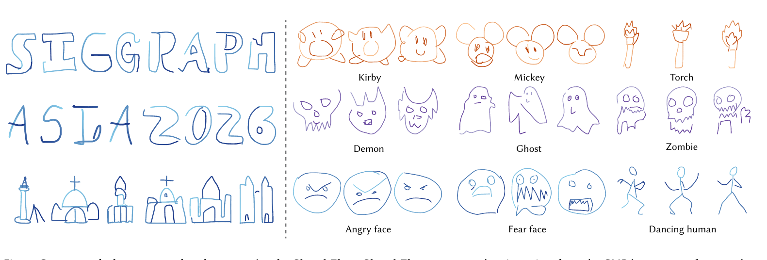 SketchFlow results for letters, landmarks, characters, emotions, and poses